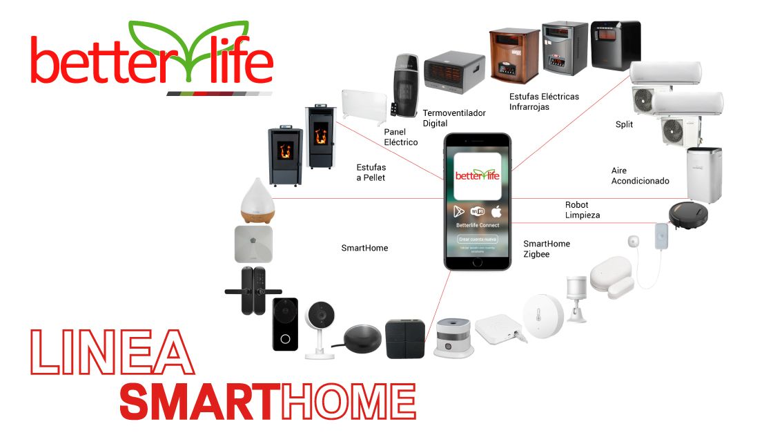 SMART-HOME